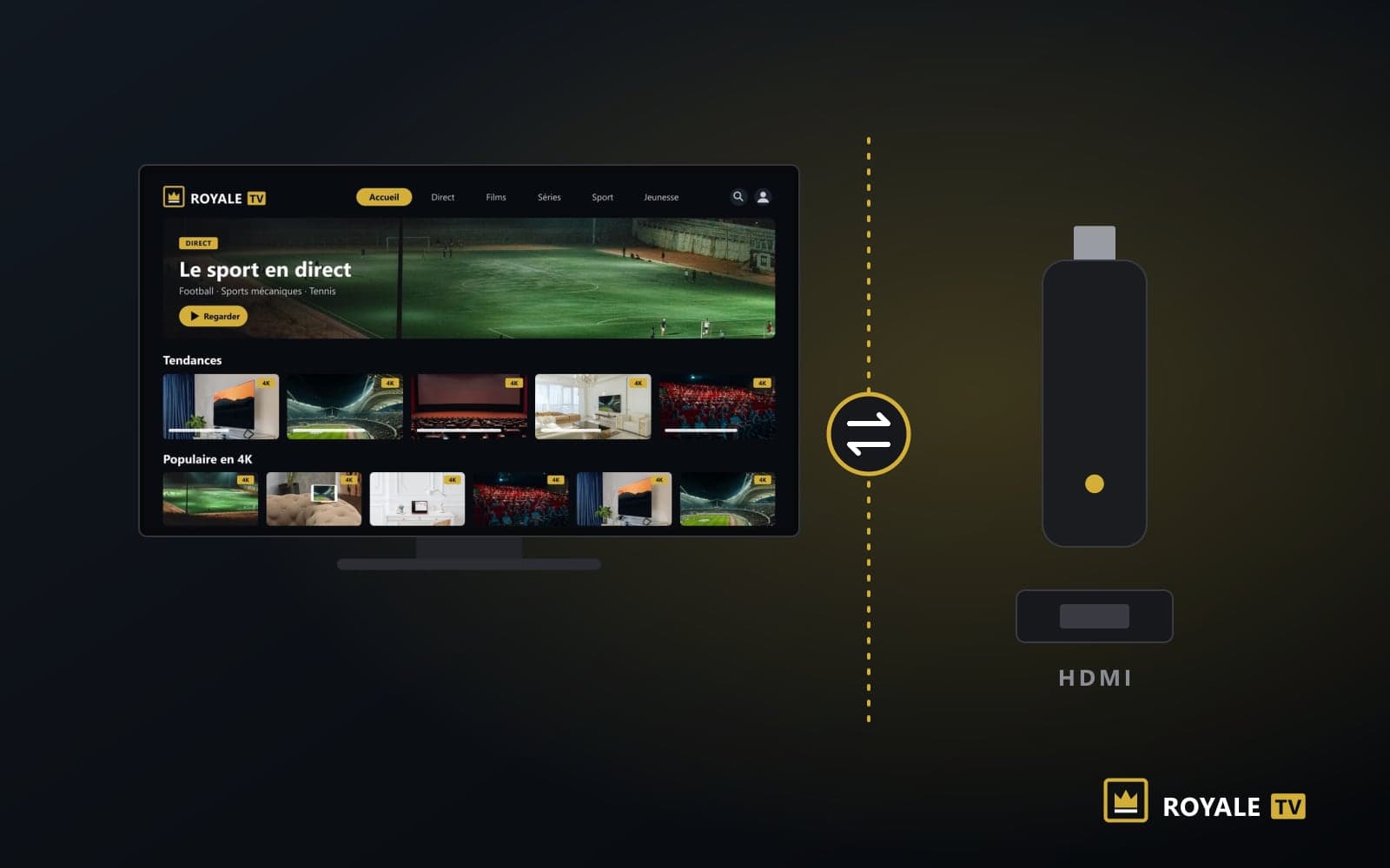 Illustration ROYALE TV : un téléviseur et ses applications face à une clé de streaming HDMI
